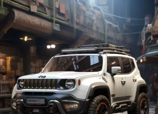 Renegade Off-Road: Uma Releitura Distinta com DNA Aventureiro