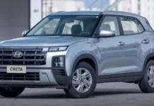 Hyundai Creta ganha versão Action para PCD e preço cai para R$ 104 mil com isenções Foto: Hyundai