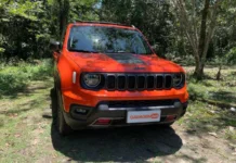 Jeep Renegade anuncia desconto de R$ 21.740,00 em meio a queda nas vendas frente a Volkswagen T-Cross e Hyundai Creta