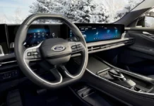 Ford Edge L desafia o mercado com luxo e espaço por apenas R$ 165 mil, inovação surpreende segmento de SUVs